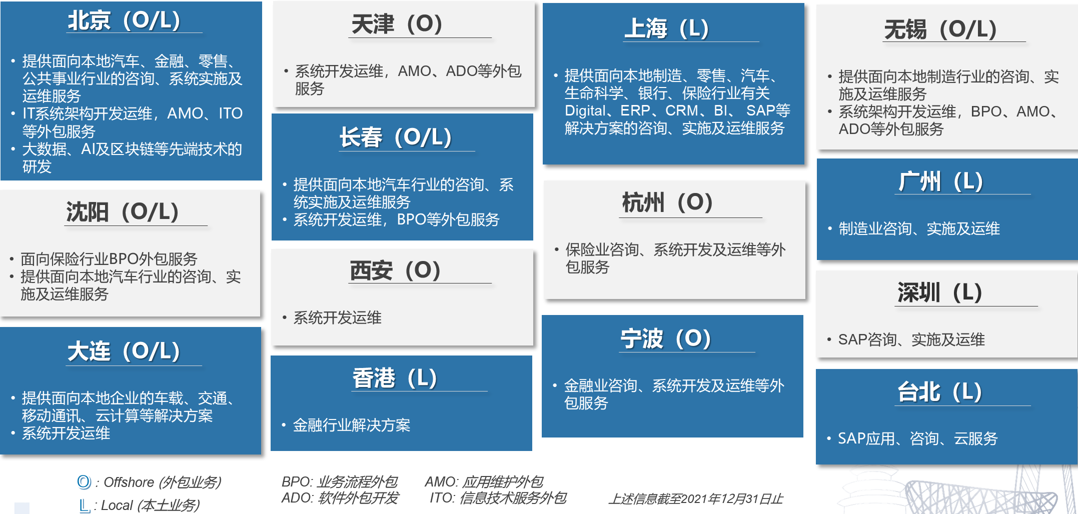 首页- 腾博官网诚信为本,专业服务!