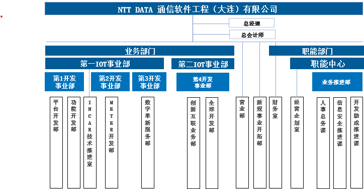 首页- 腾博官网诚信为本,专业服务!